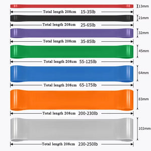5-Band Resistance Set — Full-Body Training Kit
